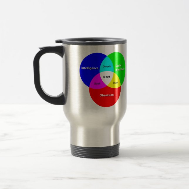 Taza De Viaje Mug de viaje del diagrama Nerd Venn (Izquierda)