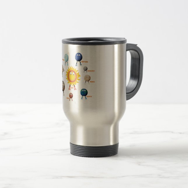 Taza De Viaje Planetas y el café del sistema solar (Anverso derecho)