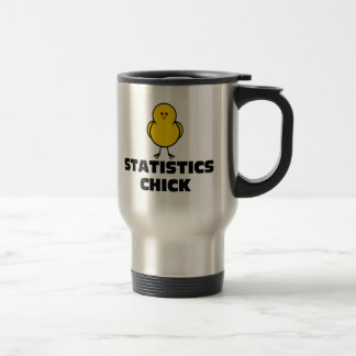 Taza De Viaje Polluelo de las estadísticas