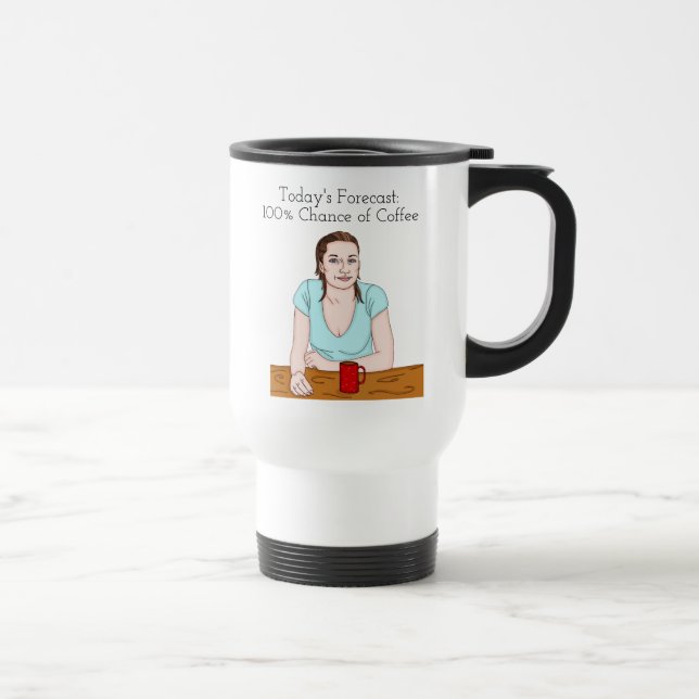 Taza De Viaje Previsión de hoy | 100% de posibilidades de café (Derecha)