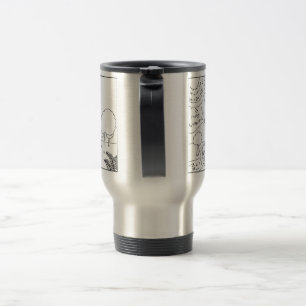 Taza De Viaje Qué científicos ven