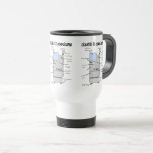 Taza De Viaje Regalos divertidos para enfermeras y técnicos de d
