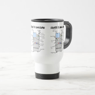 Taza De Viaje Regalos divertidos para enfermeras y técnicos de d