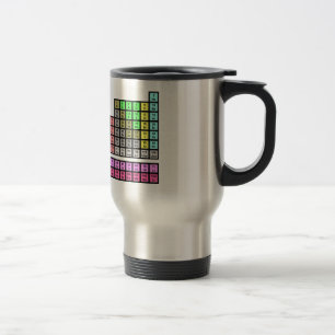 Taza De Viaje Tabla periódica