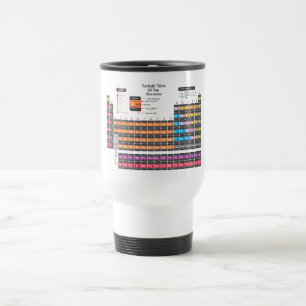 Taza De Viaje Tabla periódica
