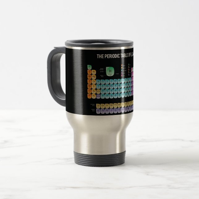 Taza De Viaje Tabla periódica de elementos arrojar almohada (Anverso izquierdo)