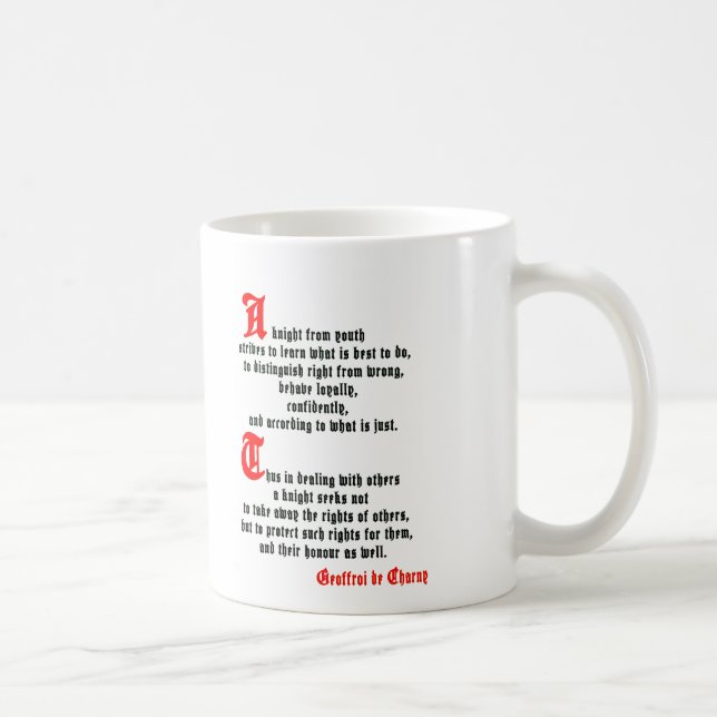 Taza de WWCD (Derecha)