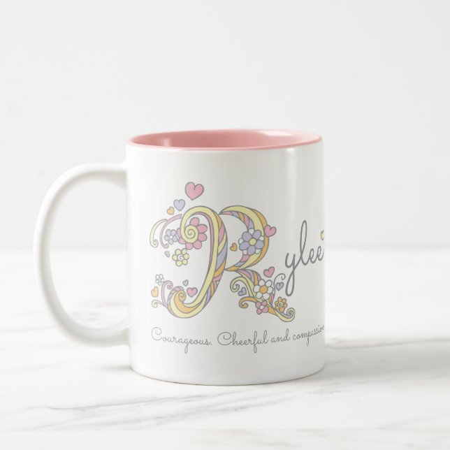 Taza decorativa del nombre y del significado de (Izquierda)