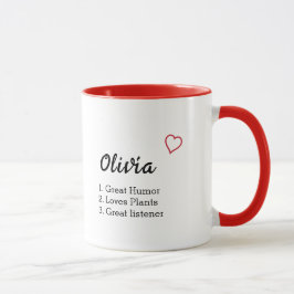 Taza Definición de nombre personalizada