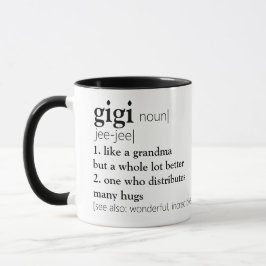 Taza Definición Gigi