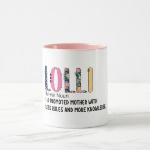Taza Definición Lolli