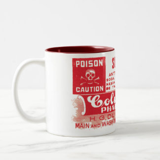 Taza del ácido sulfúrico