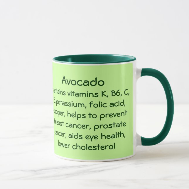 Taza del aguacate (Derecha)