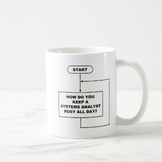 Taza del analista de sistemas