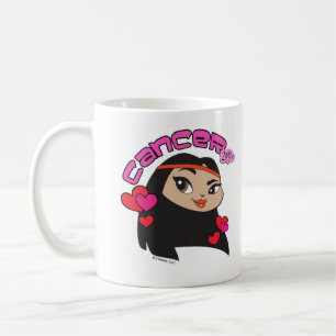 Taza del cáncer