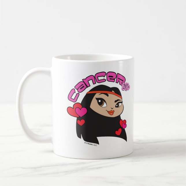 Taza del cáncer (Izquierda)