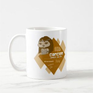 Taza del cáncer