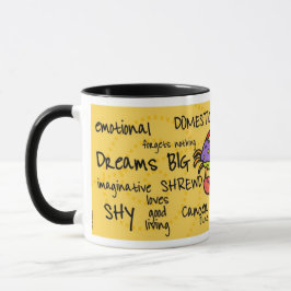 taza del cáncer