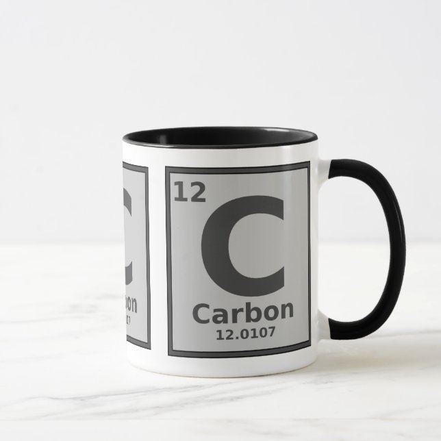 Taza del carbono (Derecha)