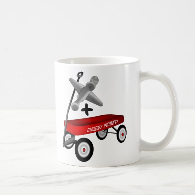 Taza del carro de Jack (Derecha)