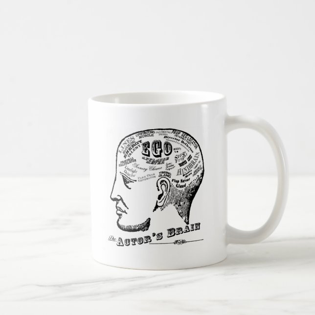 Taza del cerebro del actor (Derecha)