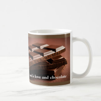 Taza del chocolate