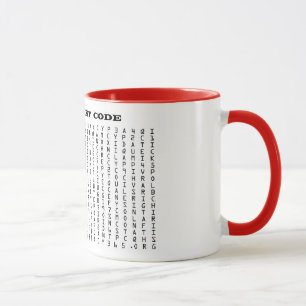 Taza del código del farmacéutico