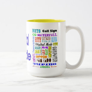 Taza del collage de la palabra del modo de
