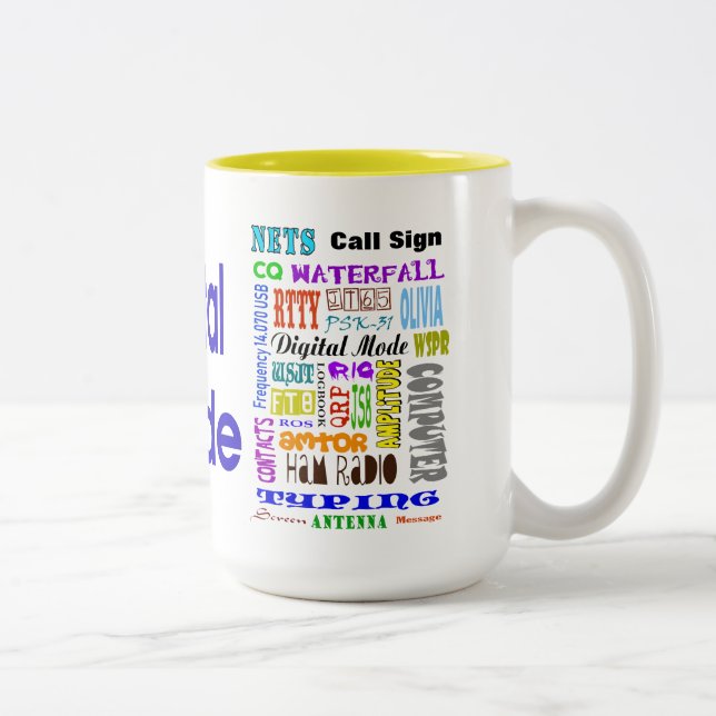 Taza del collage de la palabra del modo de (Derecha)