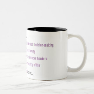 Taza del compromiso del navegador