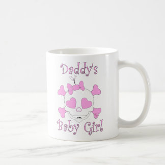 Taza del cráneo de la niña del papá