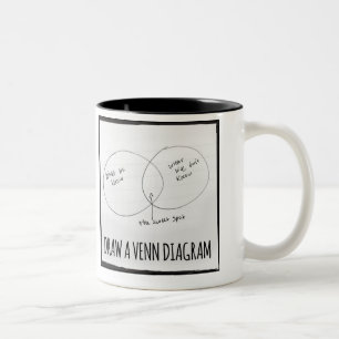 Taza del diagrama de Venn