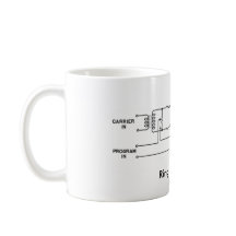 Taza del diagrama esquemático del modulador del