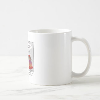 Taza del dibujo animado de los problemas de la