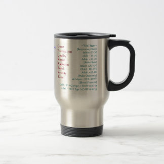 Taza del entrenamiento del primer respondedor