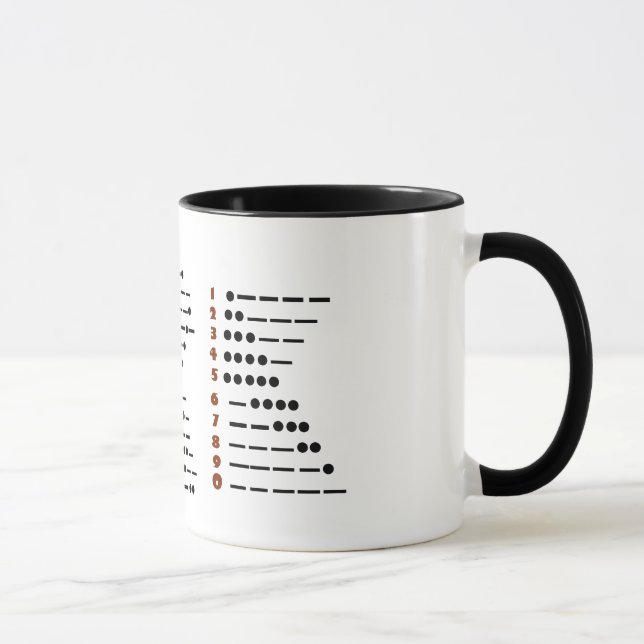 Taza del equipo de radio-aficionado del código (Derecha)
