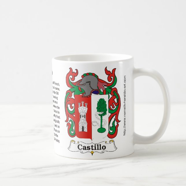 Taza del escudo de armas de la familia de Castillo (Derecha)