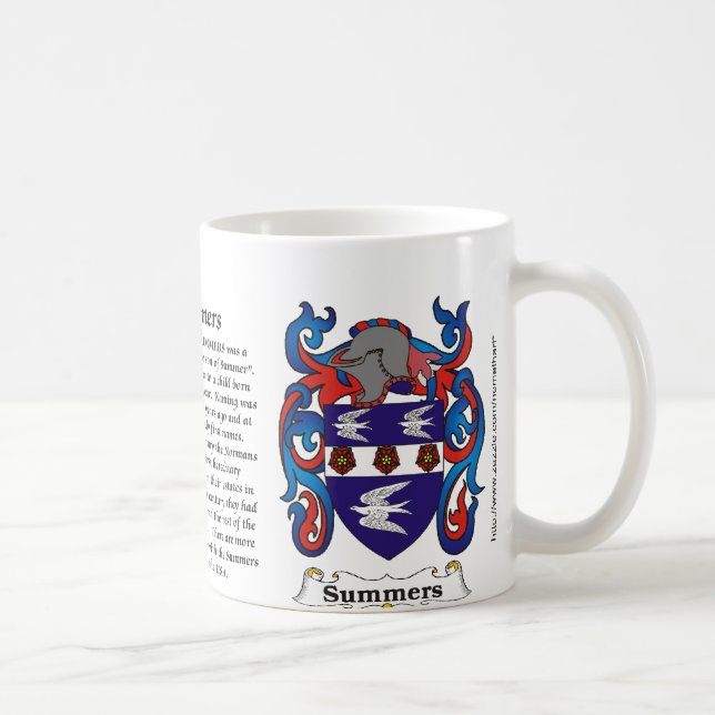 Taza del escudo de armas de la familia de los (Derecha)