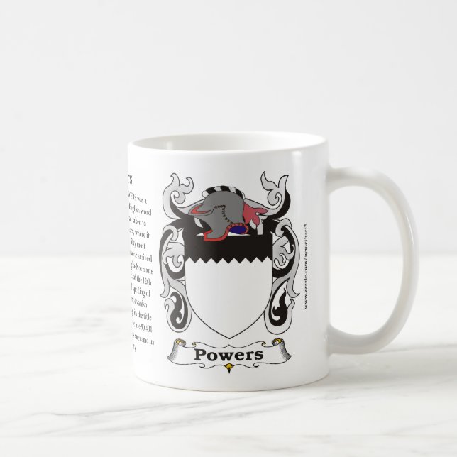 Taza del escudo de armas de la familia de los (Derecha)