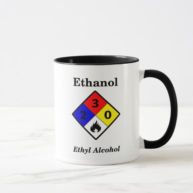 Taza del etanol MSDS (Derecha)