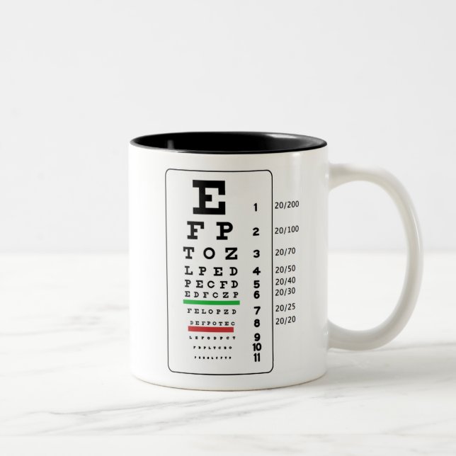 Taza del eyechart de Snellen (Derecha)
