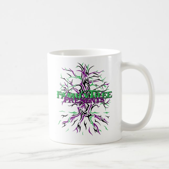 Taza del ftp (Derecha)