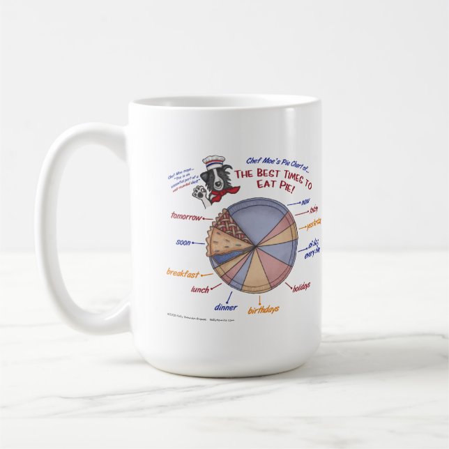 Taza del gráfico de sectores de Moe del cocinero (Izquierda)