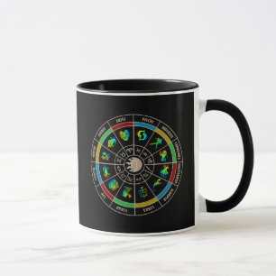 Taza del horóscopo del cáncer