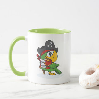 taza del loro del nCoder