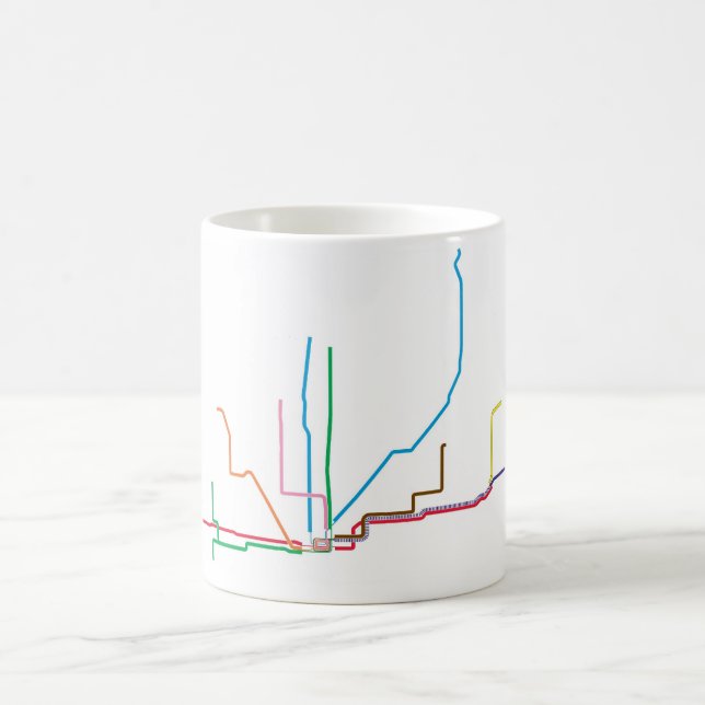 Taza del mapa de CTA "EL" (Centro)
