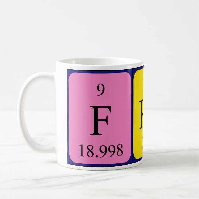 Taza del nombre de la tabla periódica de Fran (Izquierda)