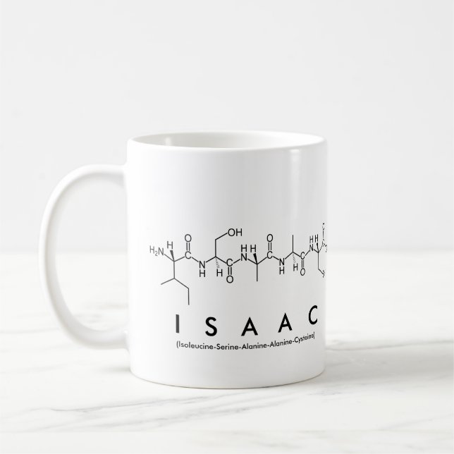 Taza del nombre del péptido de Isaac (Izquierda)
