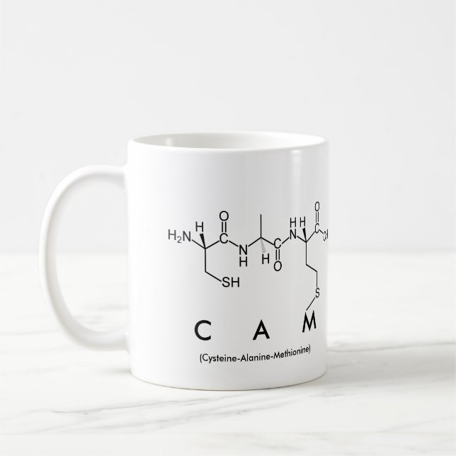 Taza del nombre del péptido de la leva (Izquierda)