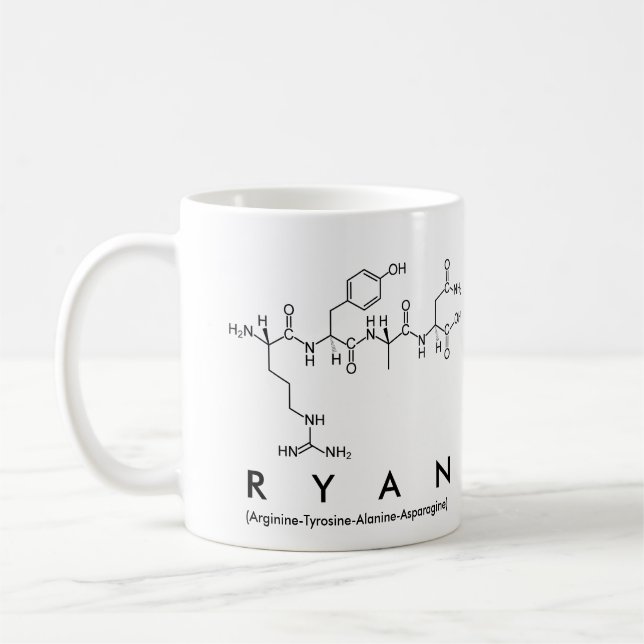 Taza del nombre del péptido de Ryan (Izquierda)